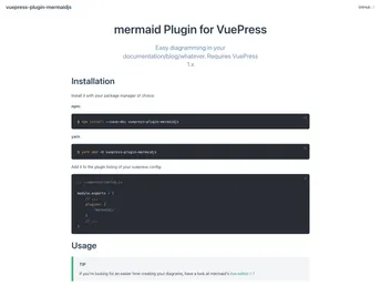 Vuepress Plugin Mermaidjs screenshot